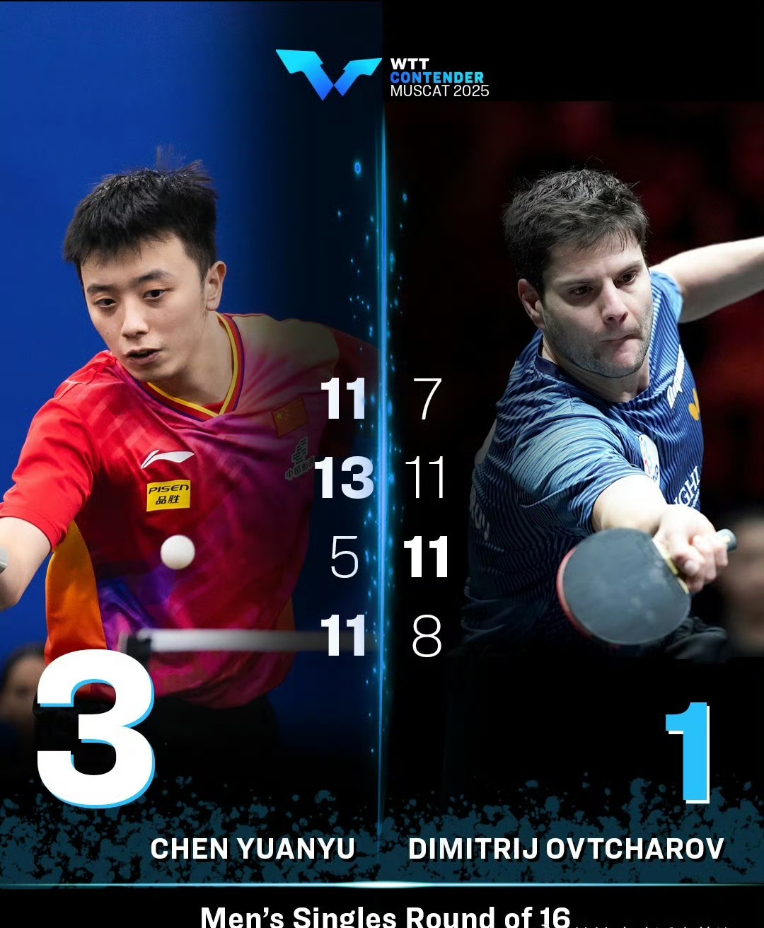 奥地利乒乓球队翻盘中国乒乓球队,奥恰洛夫高光表现的简单介绍 奥地利乒乓球队翻盘中国乒乓球队,奥恰洛夫高光表现的简单介绍