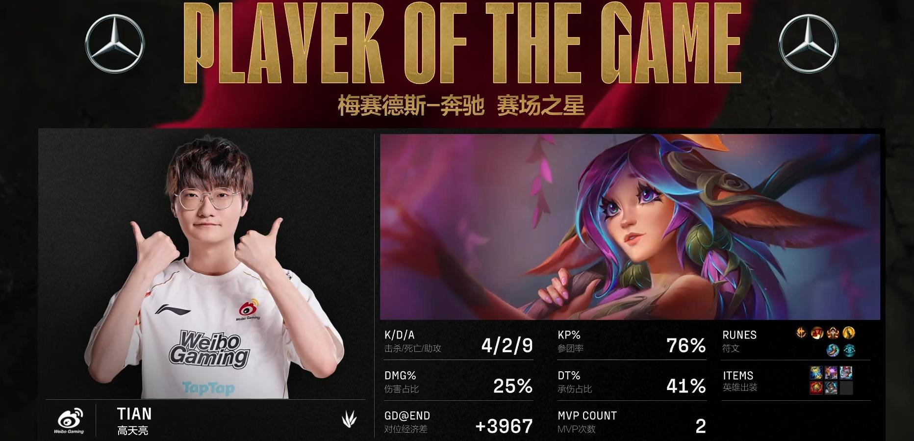 WBG强势SHR,Doinb绝境逆转 WBG强势SHR,Doinb绝境逆转