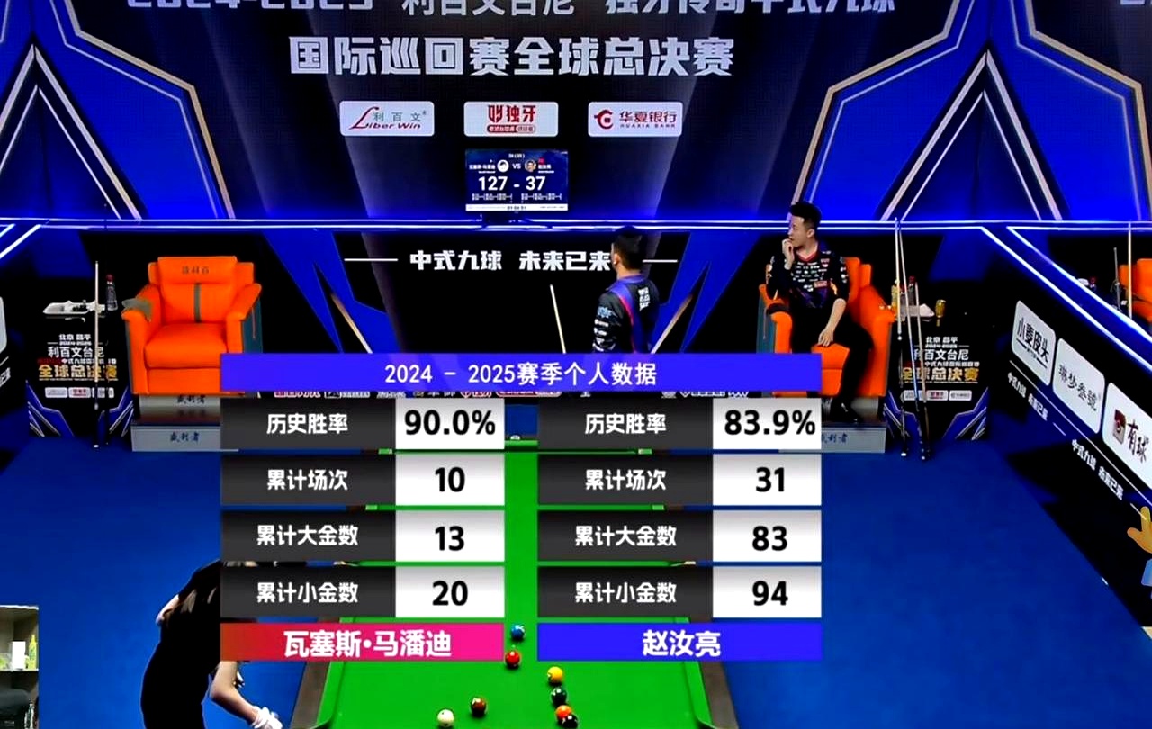 中国乒乓球队碾压波兰乒乓球队,波尔三分雨点燃全场的简单介绍 中国乒乓球队碾压波兰乒乓球队,波尔三分雨点燃全场的简单介绍