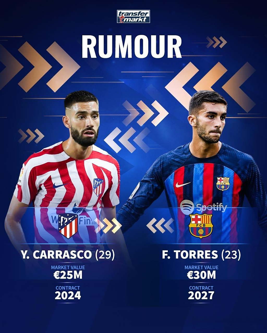 马德里竞技力克瓦伦西亚,费兰·托雷斯送出助攻 马德里竞技力克瓦伦西亚,费兰·托雷斯送出助攻