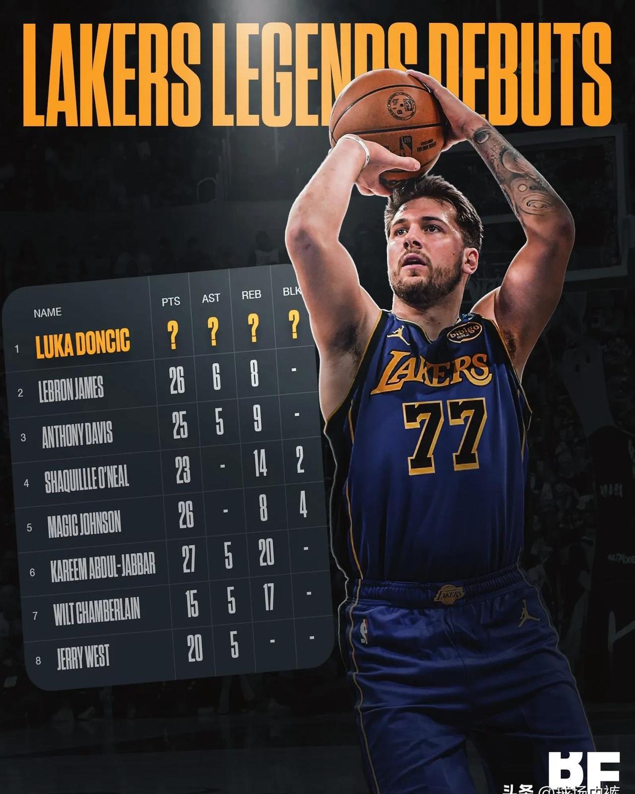 魔术横扫希腊男篮，东契奇高光表现