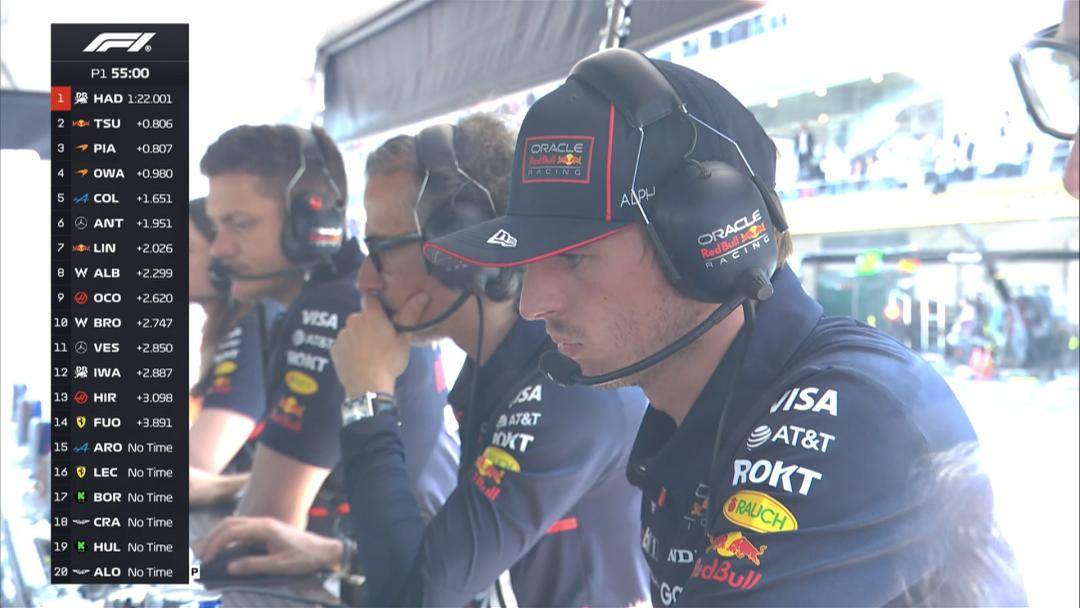 迈凯伦力克哈斯车队，维斯塔潘刷新纪录